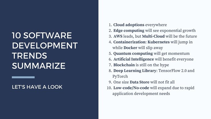 what are the software development trends in 2021?