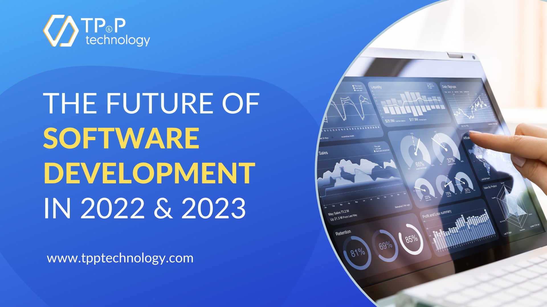 The Future Of Software Development In 2022 and Early 2023