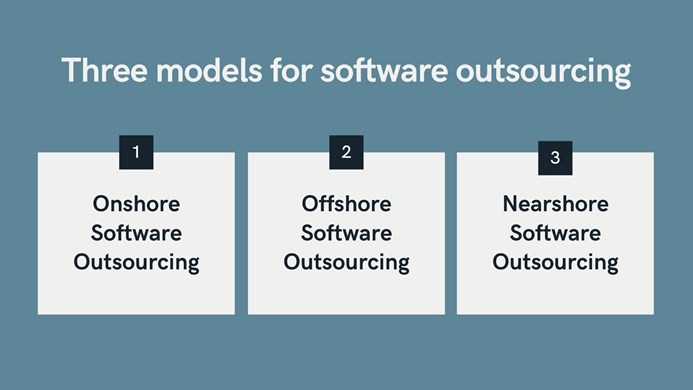 Three models for software outsourcing