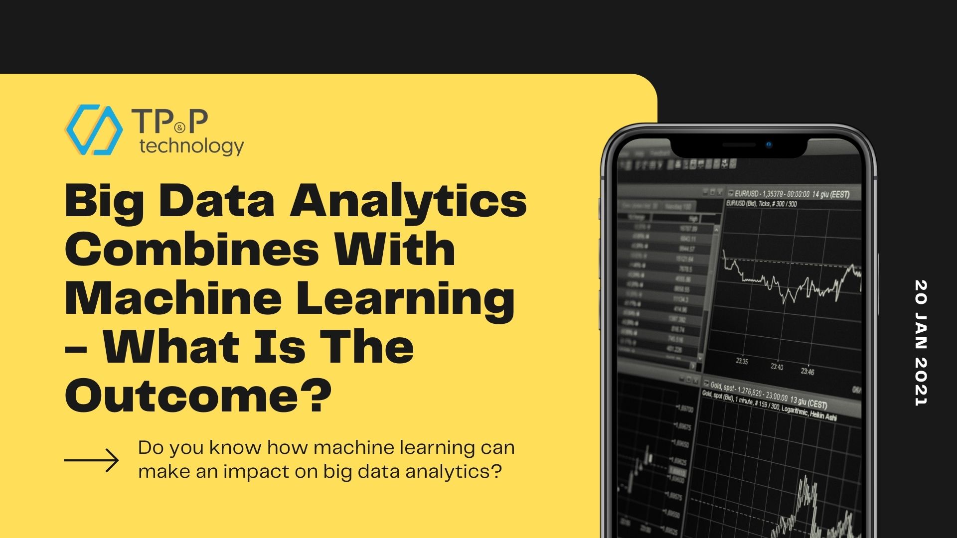 Big Data Analytics Combines With Machine Learning - What Is The Outcome?