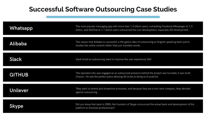 Successful Software Outsourcing Case Studies
