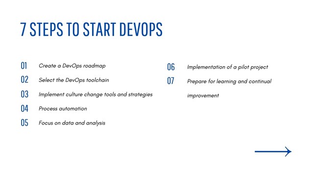DevOps Consulting Services - 7 steps to start DevOps
